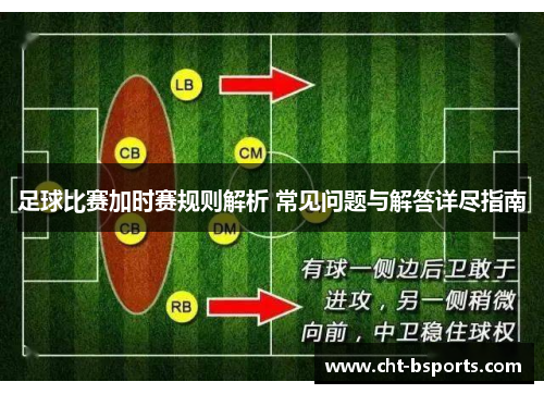 足球比赛加时赛规则解析 常见问题与解答详尽指南