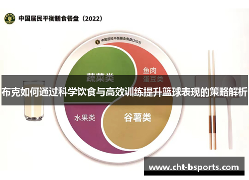 布克如何通过科学饮食与高效训练提升篮球表现的策略解析 布克如何通过科学饮食与高效训练提升篮球表现的策略解析