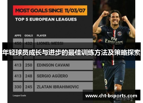 年轻球员成长与进步的最佳训练方法及策略探索 年轻球员成长与进步的最佳训练方法及策略探索