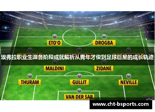 埃弗拉职业生涯各阶段成就解析从青年才俊到足球巨星的成长轨迹 埃弗拉职业生涯各阶段成就解析从青年才俊到足球巨星的成长轨迹