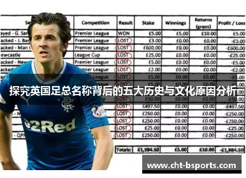 探究英国足总名称背后的五大历史与文化原因分析 探究英国足总名称背后的五大历史与文化原因分析