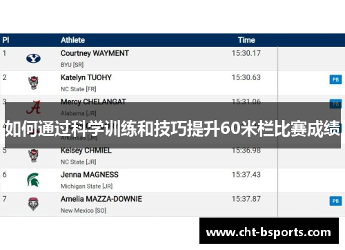 如何通过科学训练和技巧提升60米栏比赛成绩