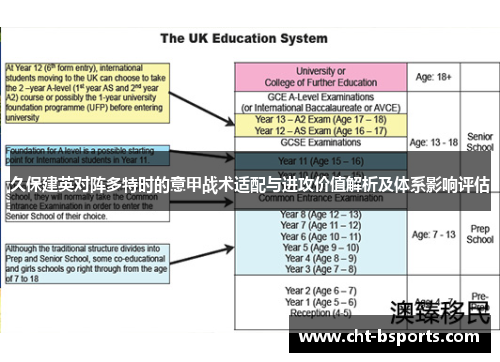 久保建英对阵多特时的意甲战术适配与进攻价值解析及体系影响评估 久保建英对阵多特时的意甲战术适配与进攻价值解析及体系影响评估