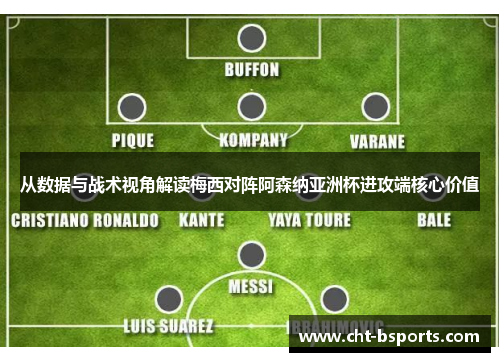 从数据与战术视角解读梅西对阵阿森纳亚洲杯进攻端核心价值