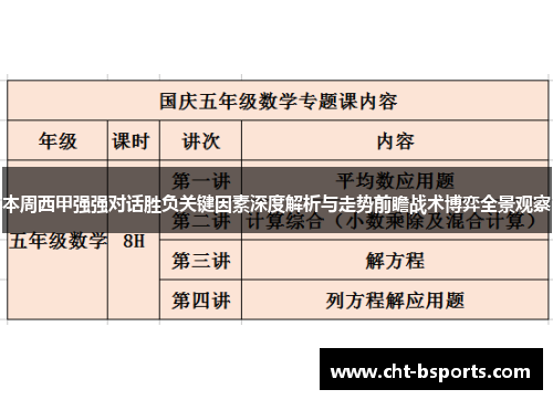 本周西甲强强对话胜负关键因素深度解析与走势前瞻战术博弈全景观察