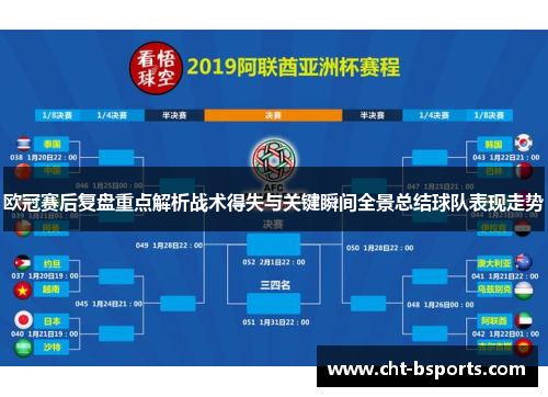 欧冠赛后复盘重点解析战术得失与关键瞬间全景总结球队表现走势