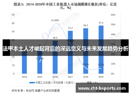 法甲本土人才崛起背后的深远意义与未来发展趋势分析