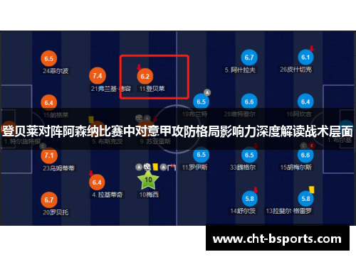登贝莱对阵阿森纳比赛中对意甲攻防格局影响力深度解读战术层面 登贝莱对阵阿森纳比赛中对意甲攻防格局影响力深度解读战术层面