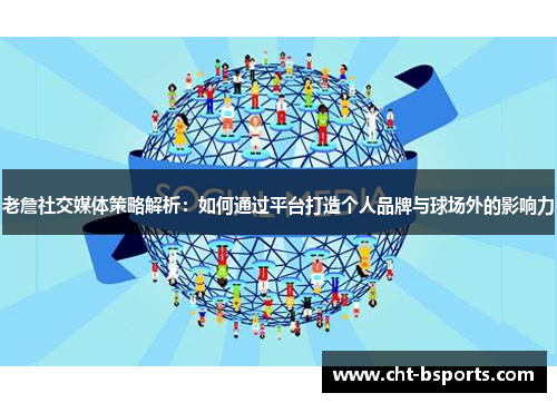 老詹社交媒体策略解析：如何通过平台打造个人品牌与球场外的影响力