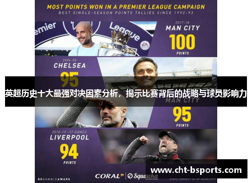 英超历史十大最强对决因素分析，揭示比赛背后的战略与球员影响力