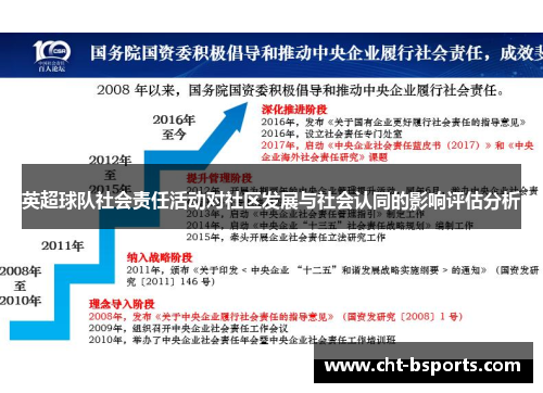 英超球队社会责任活动对社区发展与社会认同的影响评估分析