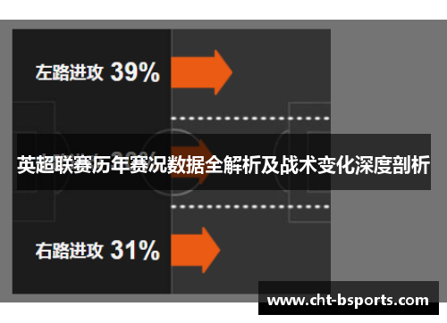 英超联赛历年赛况数据全解析及战术变化深度剖析